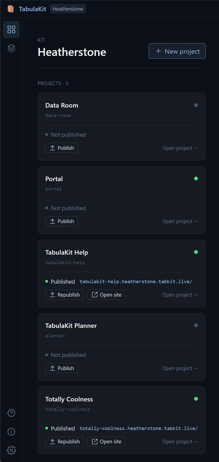 The TabulaKit project dashboard listing several sites, some published to live addresses